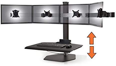 Choose the best quad stand monitor